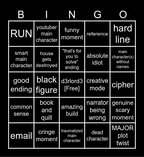 Minecraft ARG Blackout Bingo Card