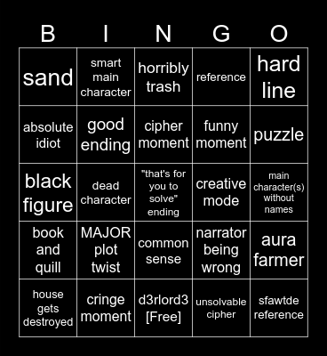 Minecraft ARG Bingo Card