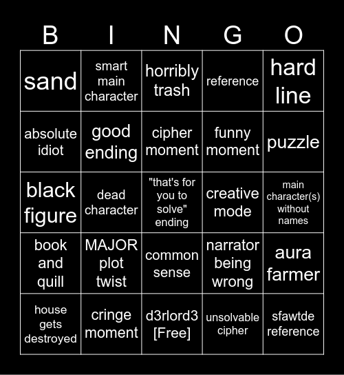 Minecraft ARG Bingo Card
