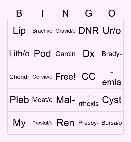 Medical Terminology Bingo Card
