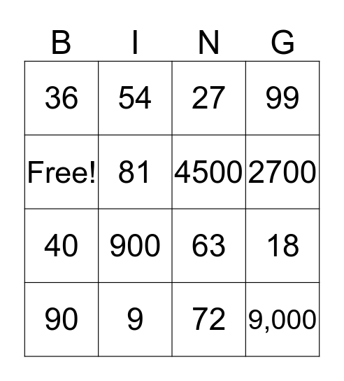 Multiplying by 9 Bingo Card