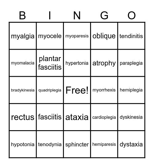 Muscular System Pathology Bingo Card