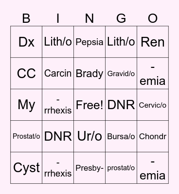 Medical Terminology Bingo Card