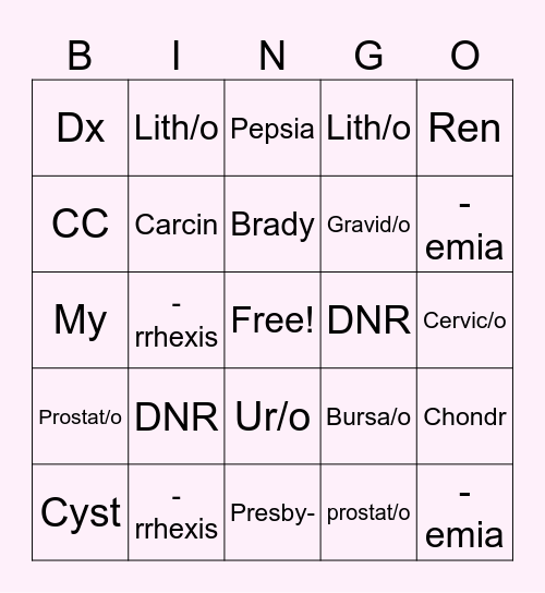 Medical Terminology Bingo Card