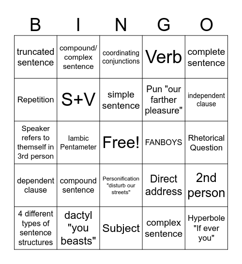 Sentence Structure Bingo Card