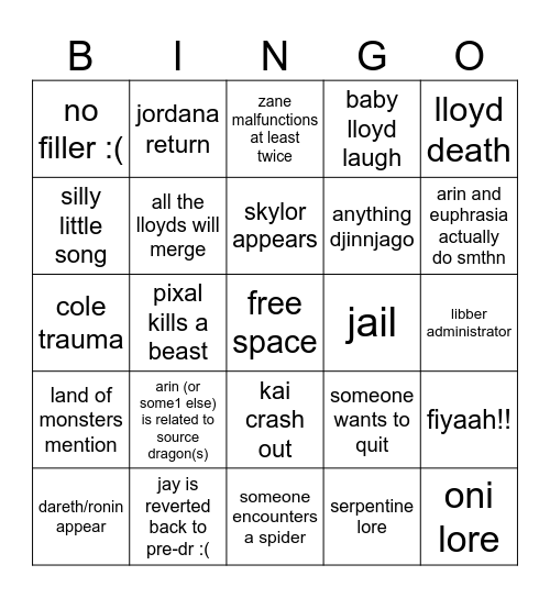 Ninjago Dragons Rising S4 Predictions Bingo Card