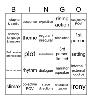 Literary Texts Bingo Card