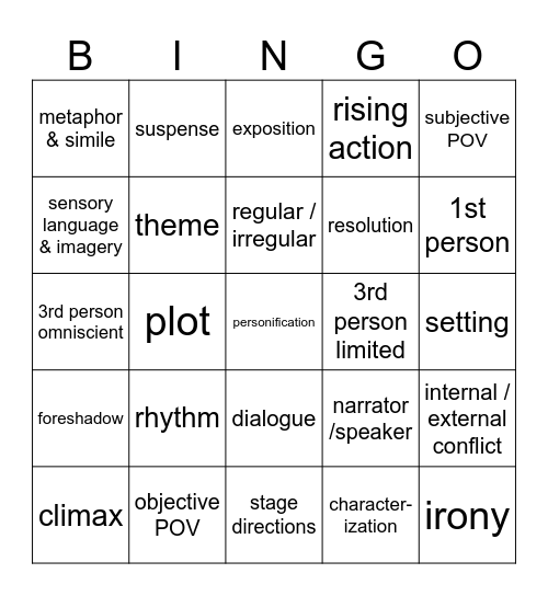 Literary Texts Bingo Card