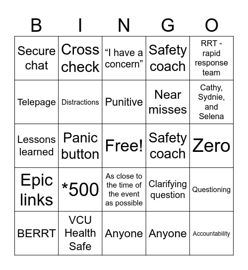 Patient Safety Bingo Card