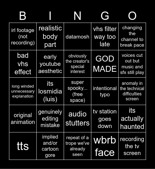 Anomaly Bingo Card