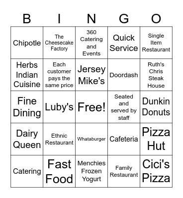 Food Service Bingo Card