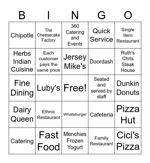Food Service Bingo Card