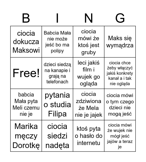 wielka niedziela Bingo Card