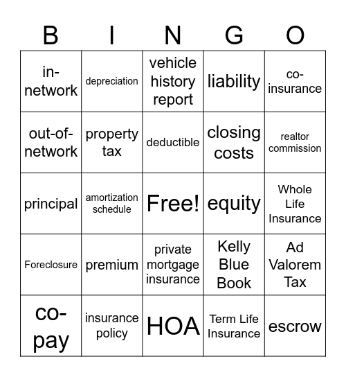 Insurance, Mortages, & Cars Bingo Card