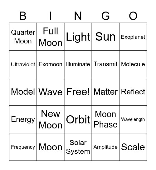 Waves Bingo Card