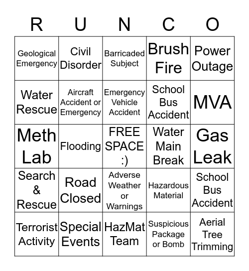 Knowledge Center Bingo (RUNCO) Bingo Card