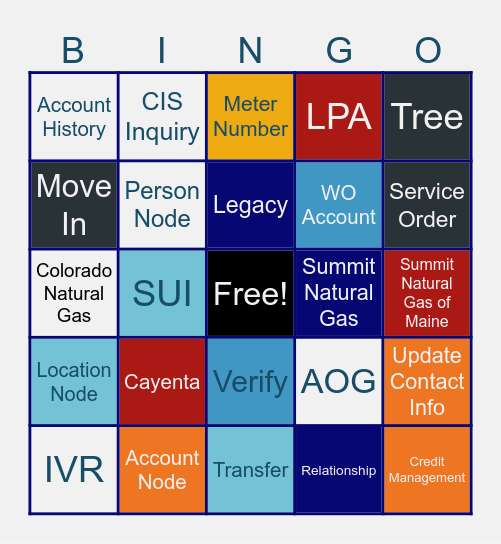 Did You Hear That? Bingo Card