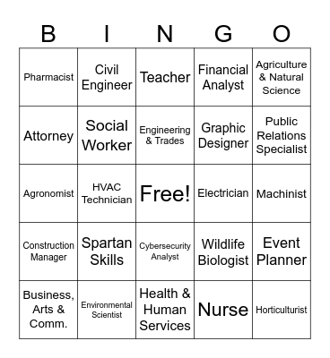 Pathways Bingo Card