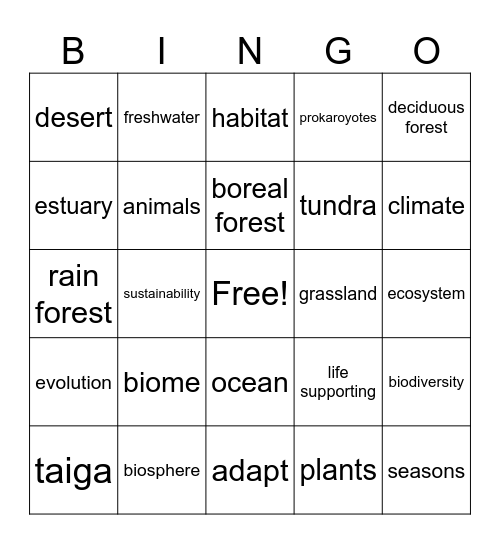 Biome Basics Bingo Card