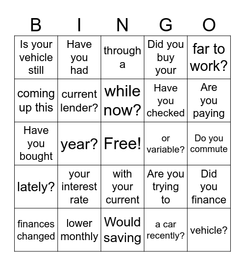 Auto Refi Bingo Card
