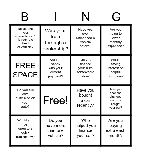 Auto Refi Bingo Card
