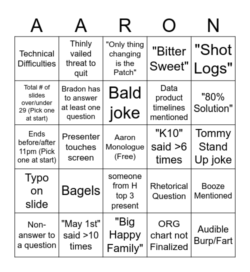 Aaron's Big Beautiful Contractor Call Bingo Card
