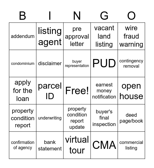 Real Estate Transaction Bingo Card