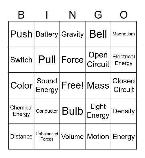 Category 1 Review Bingo Card