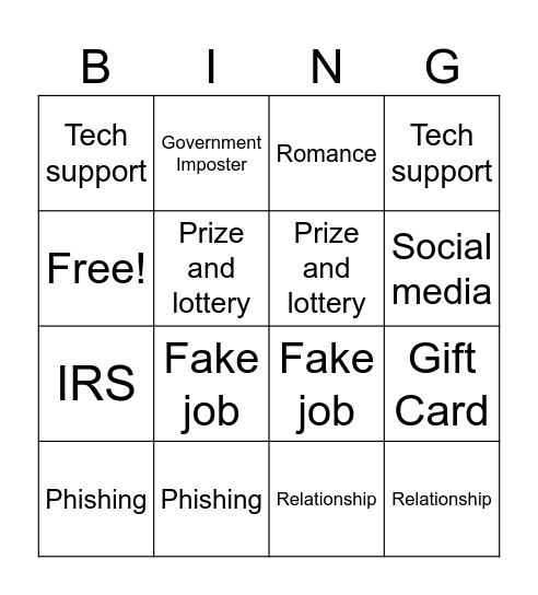 Scams Bingo Card