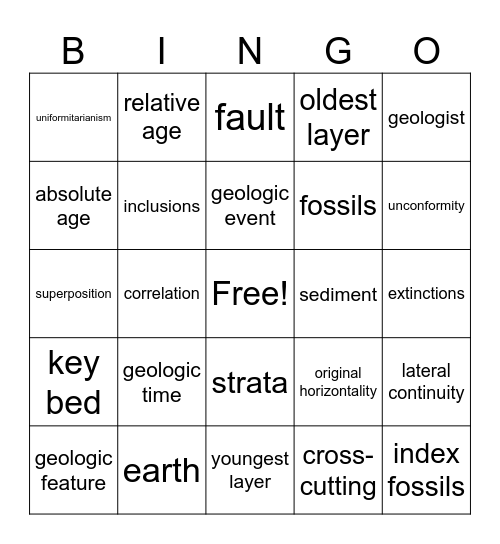 Module 1 Geologic Time Bingo Card