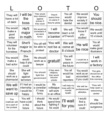 Futur ou Conditionnel ? Bingo Card