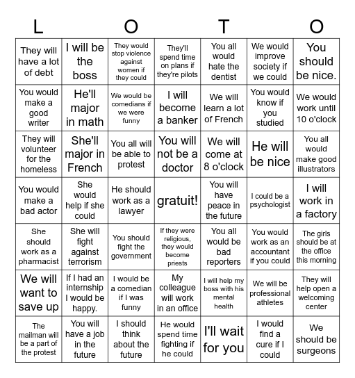 Futur ou Conditionnel ? Bingo Card