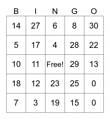 Los numeros 0 al 30 en dígito Bingo Card