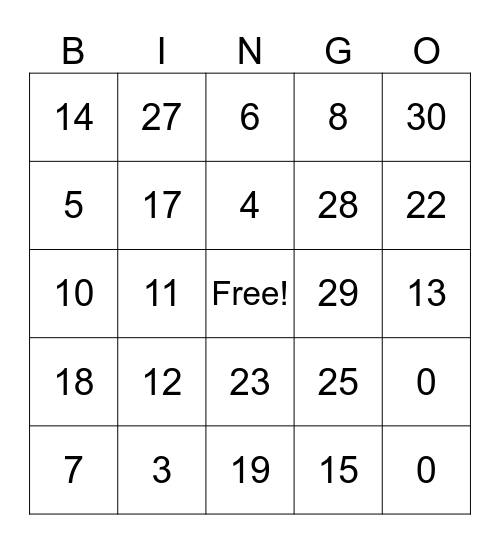 Los numeros 0 al 30 en dígito Bingo Card