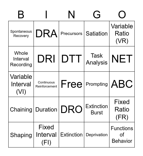 ABA BINGO Card