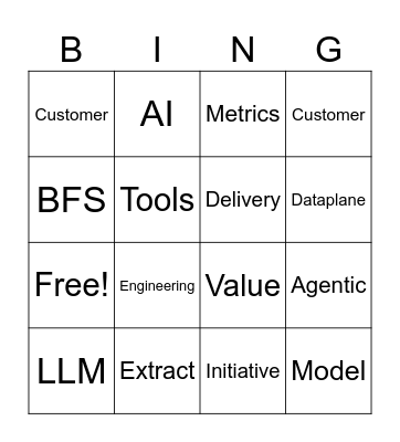 all hands Bingo Card