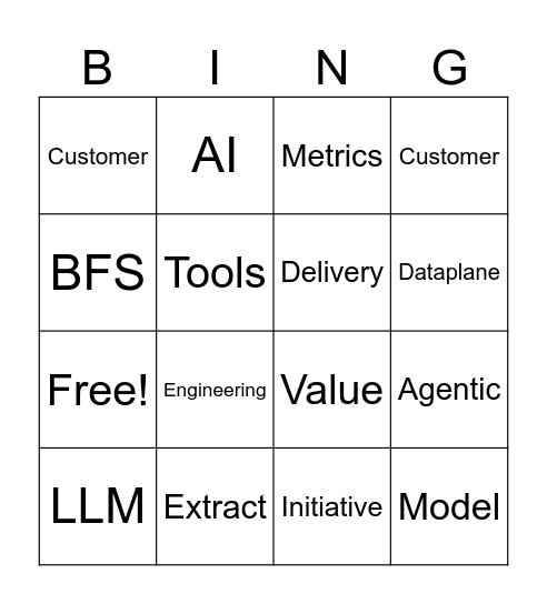 all hands Bingo Card