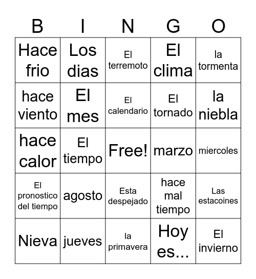 Capitulo 6- Nicaragua Bingo Card