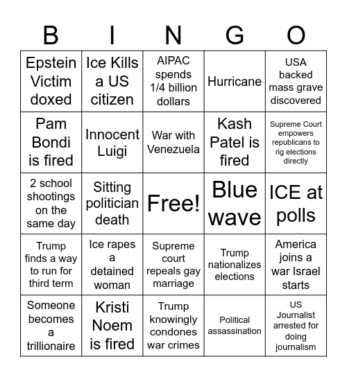 2026 News Bingo Card