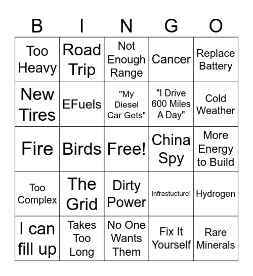 EV Bingo Card