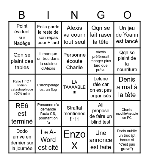 LAN AVRIL 2026 Bingo Card