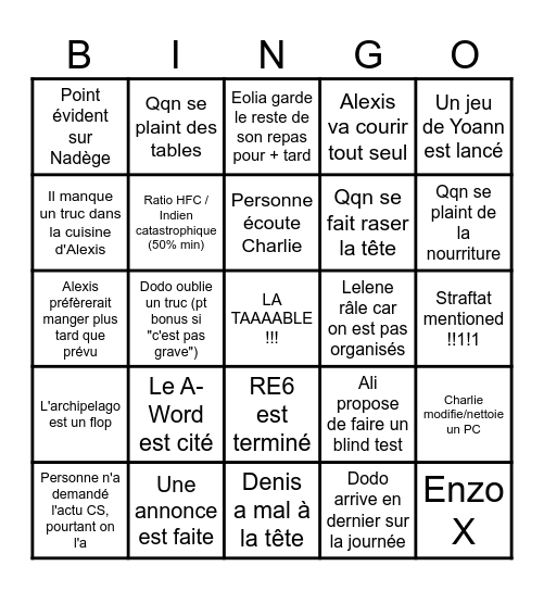 LAN AVRIL 2026 Bingo Card
