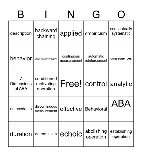 ABA Bingo Card