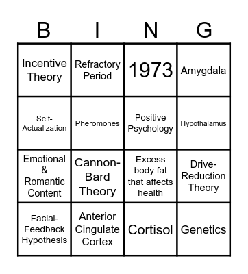 Motivation & Emotion Bingo Card