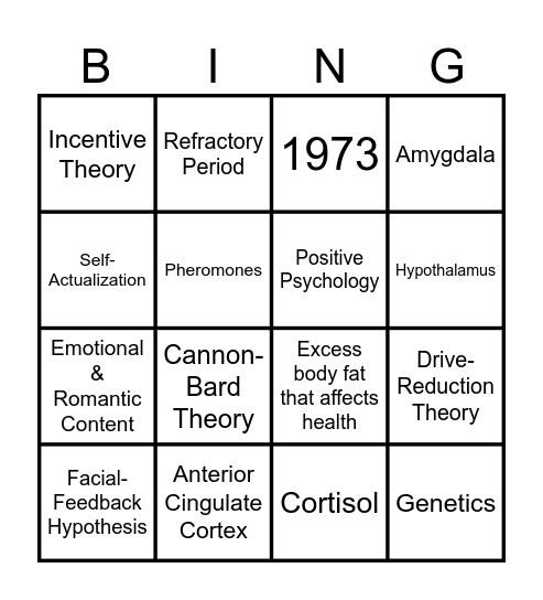 Motivation & Emotion Bingo Card