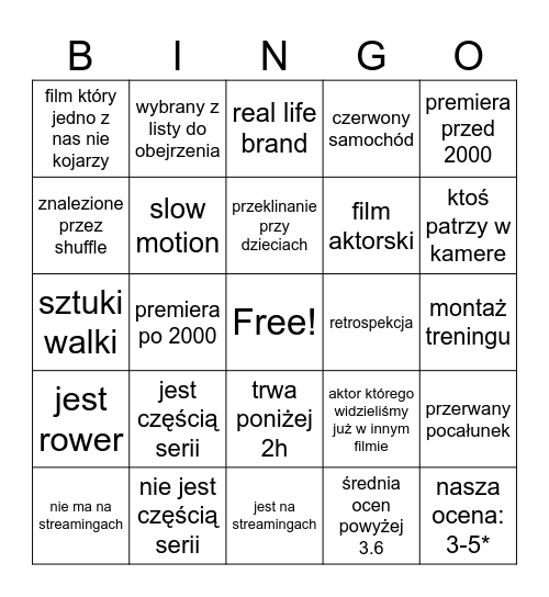 nienazwane bingo Card