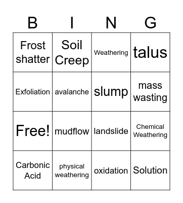 Weathering and Mass Wasting Bingo Card