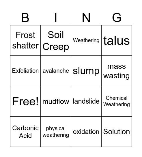 Weathering and Mass Wasting Bingo Card