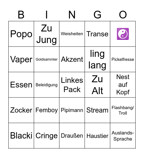 Omegle Bingo :D Bingo Card