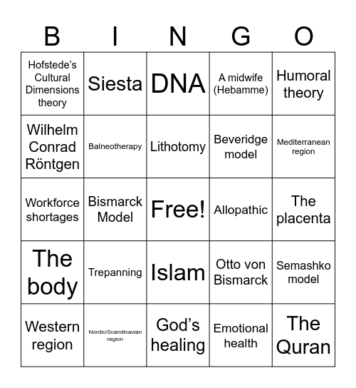 Allied Health European Bingo Card